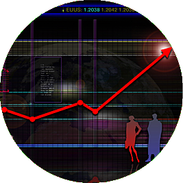 Technical analysis drive decision models